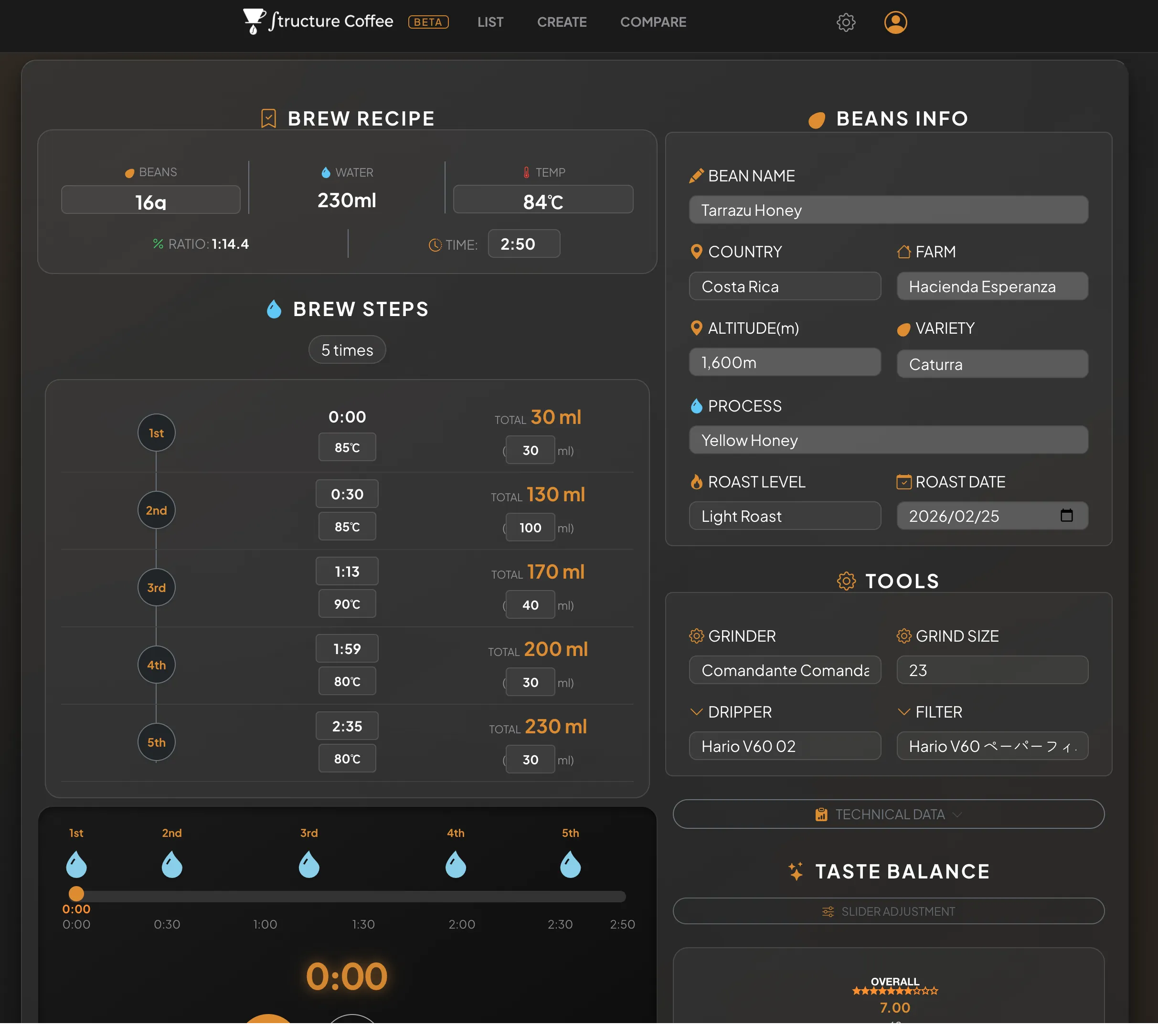 レシピ詳細画面