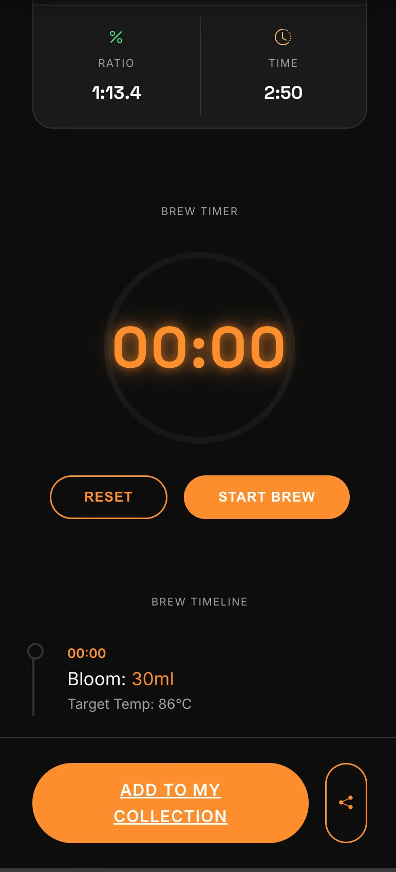 共有ビューワー・タイマー画面