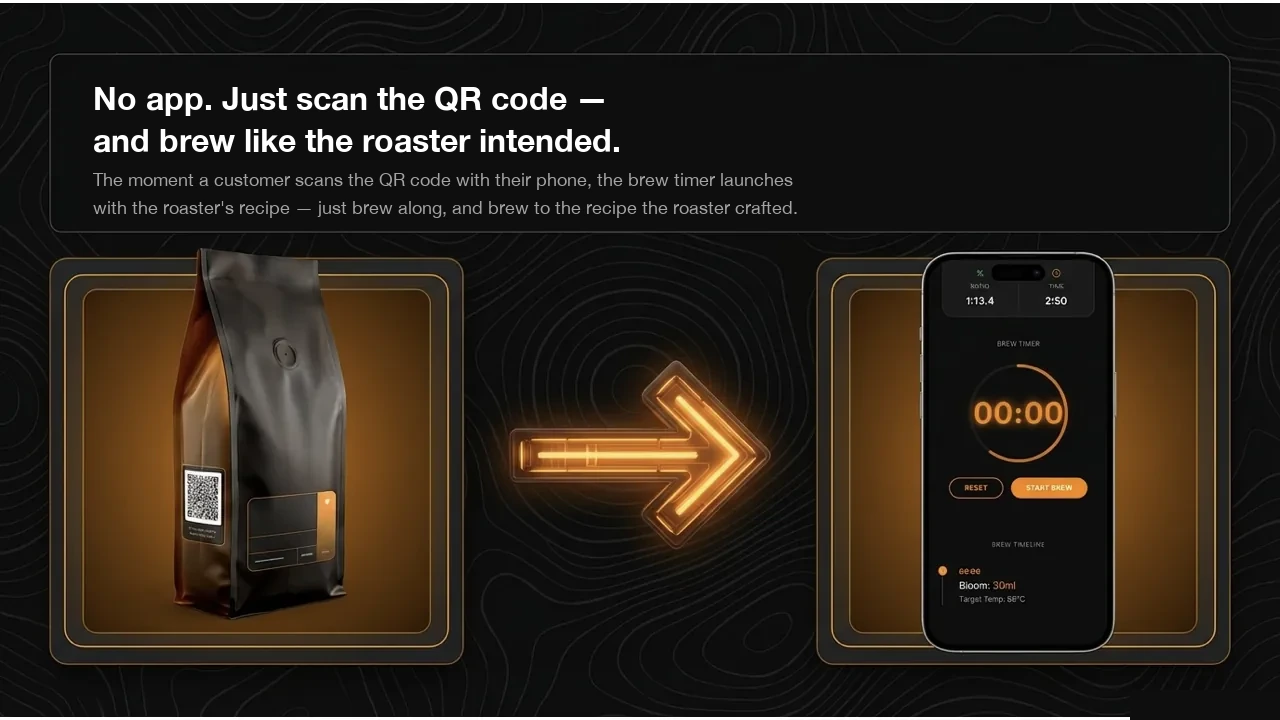 For Home Baristas Too